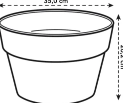 Elho plantenschaal Loft Urban groen D 34,5 H 20,2 cm