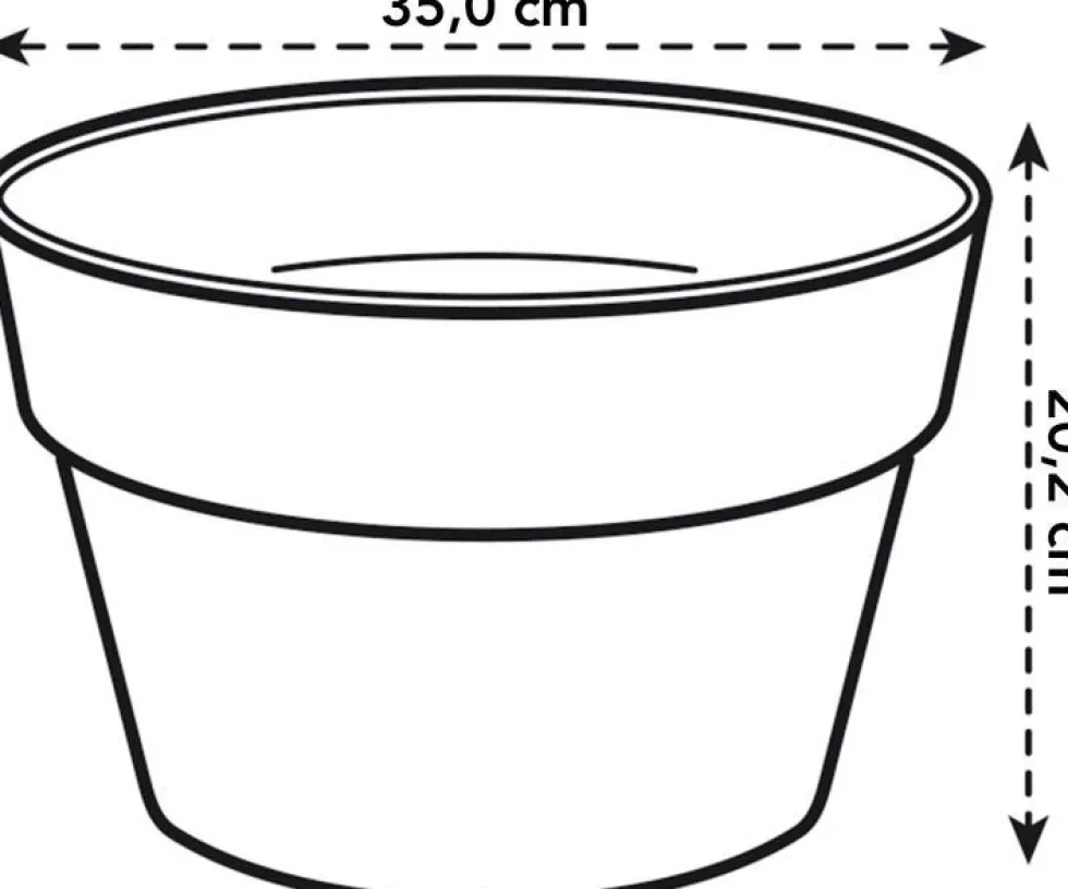 Elho plantenschaal Loft Urban wit D 34,5 H 20,2 cm