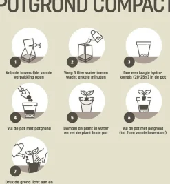 Pokon kokos compact 10 L