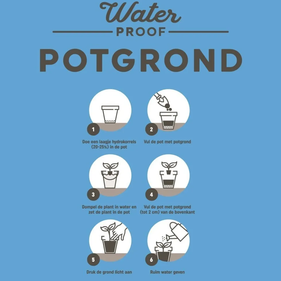 Pokon potgrond waterproof 30 L